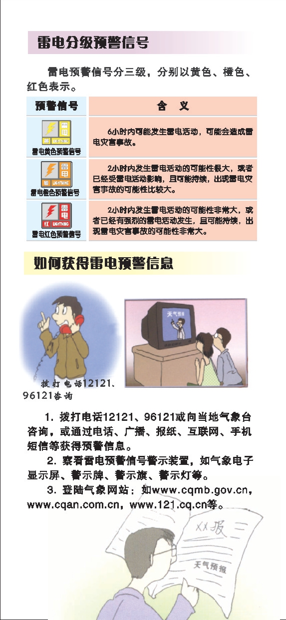雷電防護指引