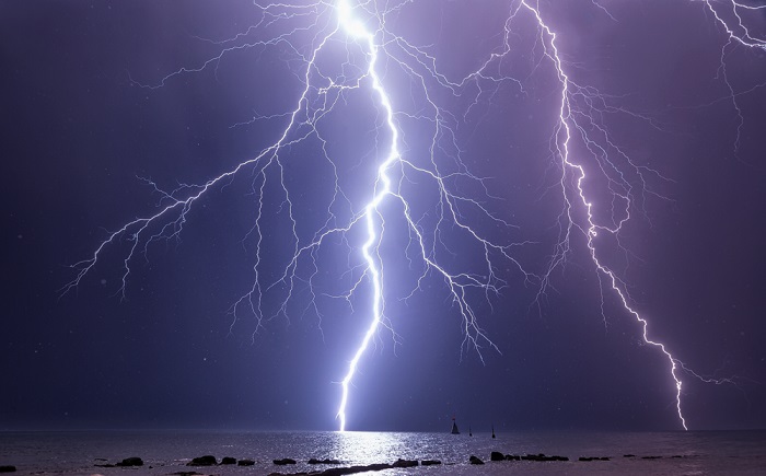 路燈怎么檢測(cè)防雷接地？